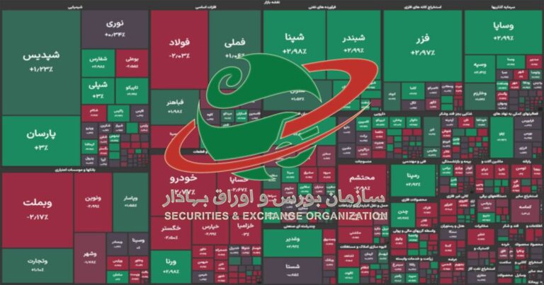 تداوم رشد بورس؛ صعود ۱۹ هزار واحدی شاخص کل در ۱۵ شهریور
