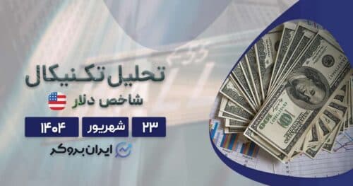 تحلیل شاخص دلار (DXY) ۲۳ شهریور| چشم انداز سیاست پولی فدرال رزرو