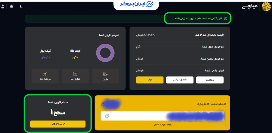 حساب کاربری احراز شده در عیارچی