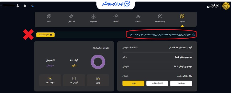 داشبورد حساب کاربری عیارچی
