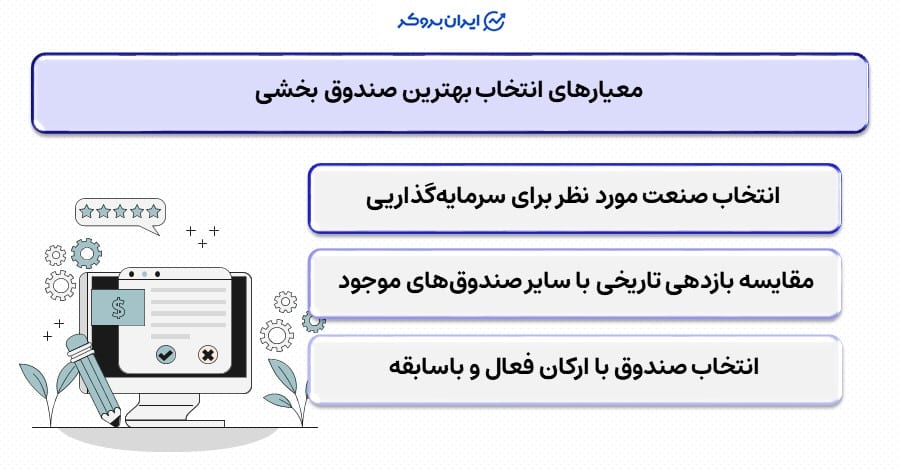 معیارهای انتخاب بهترین صندوق بخشی