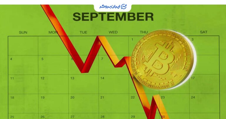 چشم‌انداز نزولی بیت‌ کوین در سپتامبر پس از ثبت سقف تاریخی