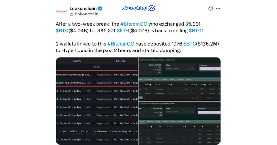 فروش نهنگ بیت کوین