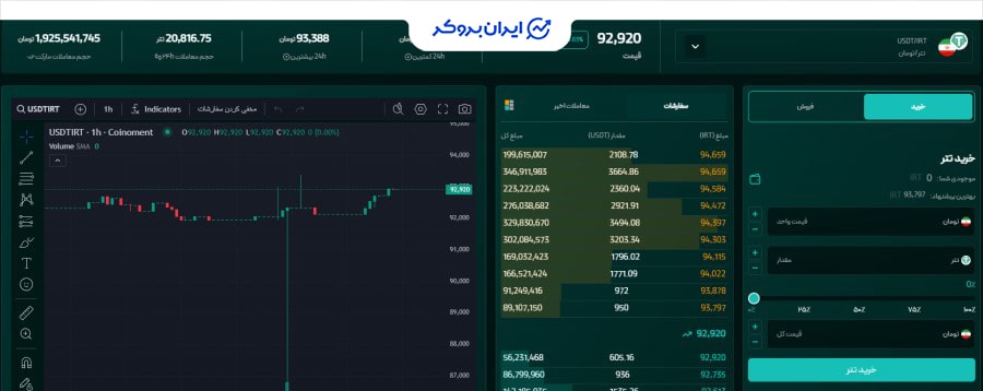 خرید و فروش ارز دیجیتال در صرافی کوینومنت 
