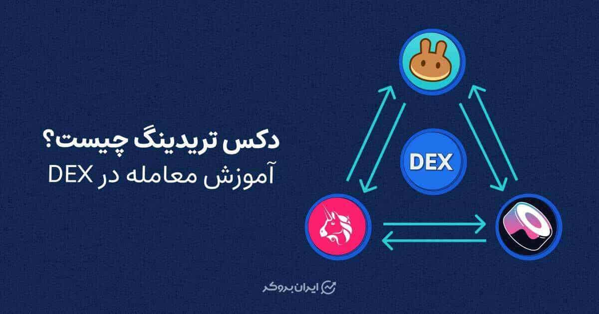 دکس تریدینگ