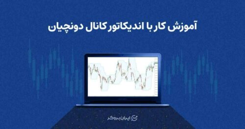 اندیکاتور دوچیان