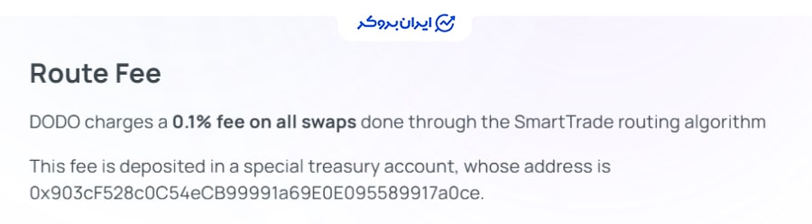 کارمزد صرافی دودو