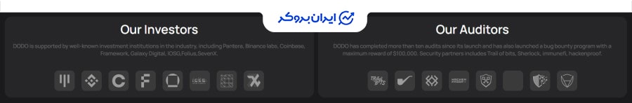 سرمایه گذار های صرافی دودو