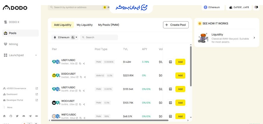 استخر نقدینگی صرافی دودو