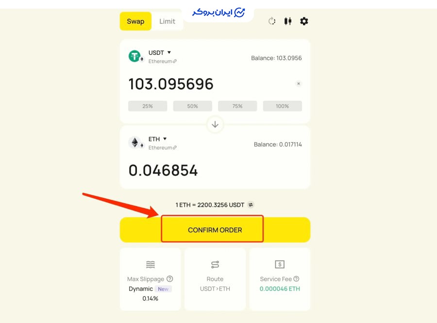 سواپ ارز در دودو