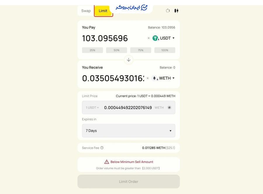 خرید ارز دیجیتال با سفارش لیمیت در صرافی دودو