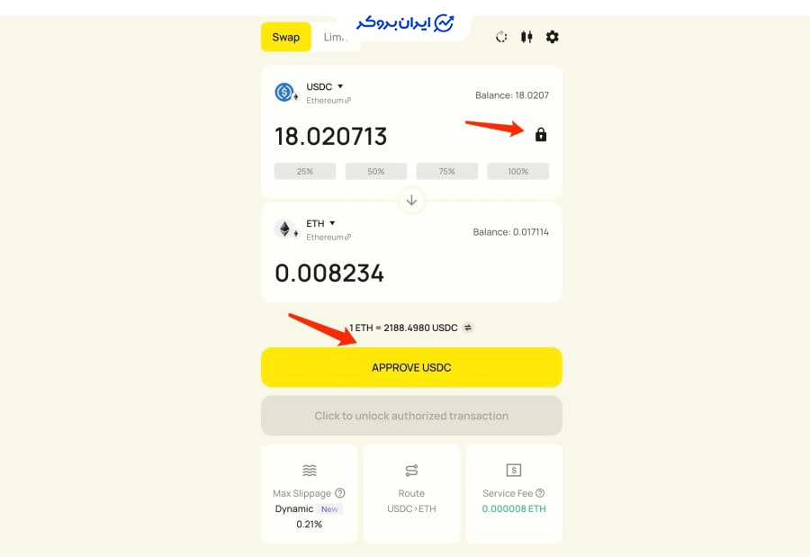 سواپ ارز در صرافی دودو