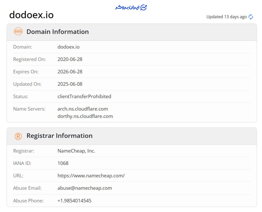 بررسی دامنه دودو