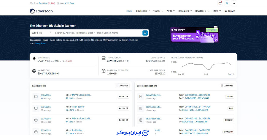 ردیاب کیف پول ارز دیجیتال اتراسکن