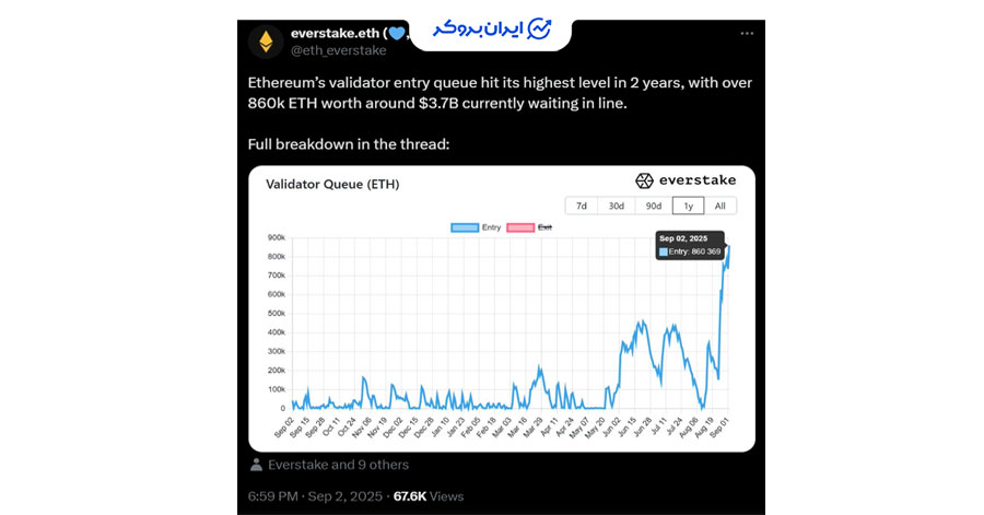 صف استیکینگ اتریوم 