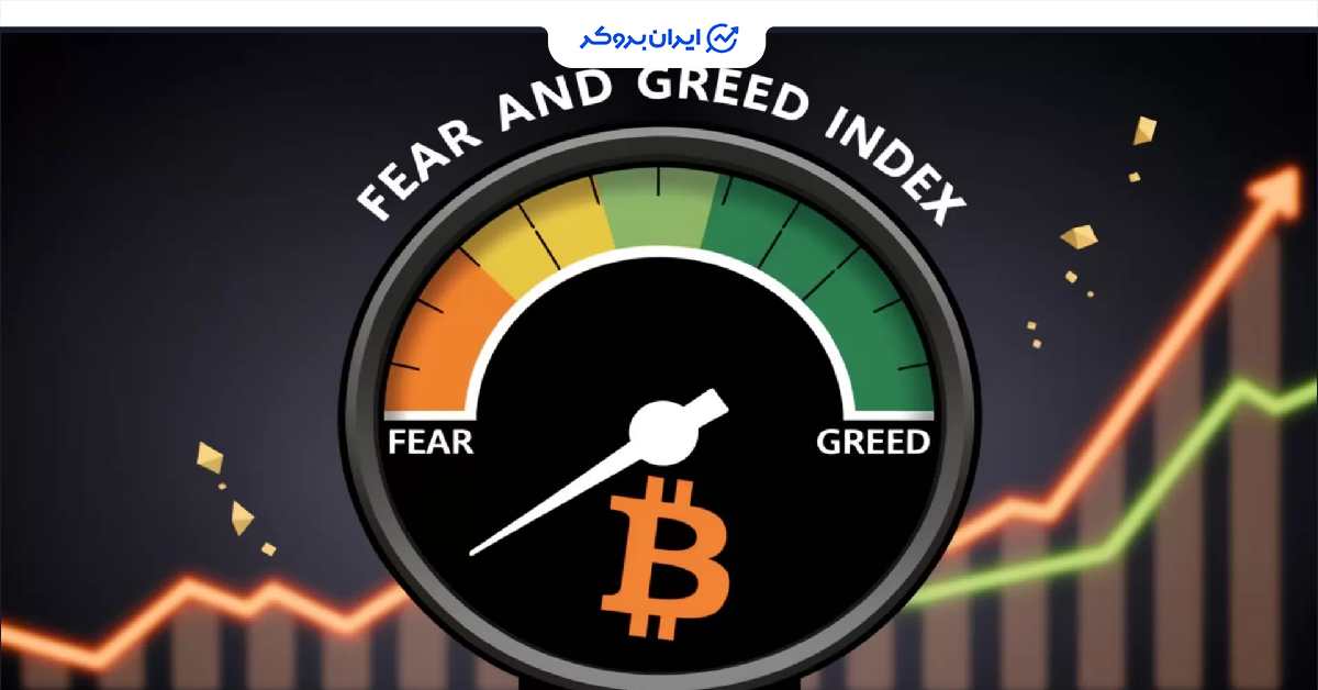 fear greed btc