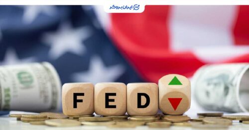 fed rates