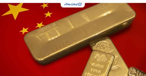 gold china