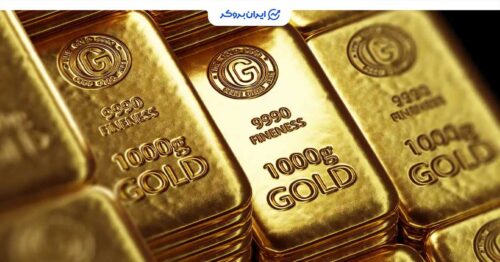 gold decline 3