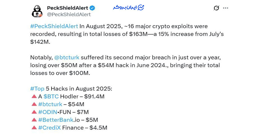 هکرها در ماه آگوست