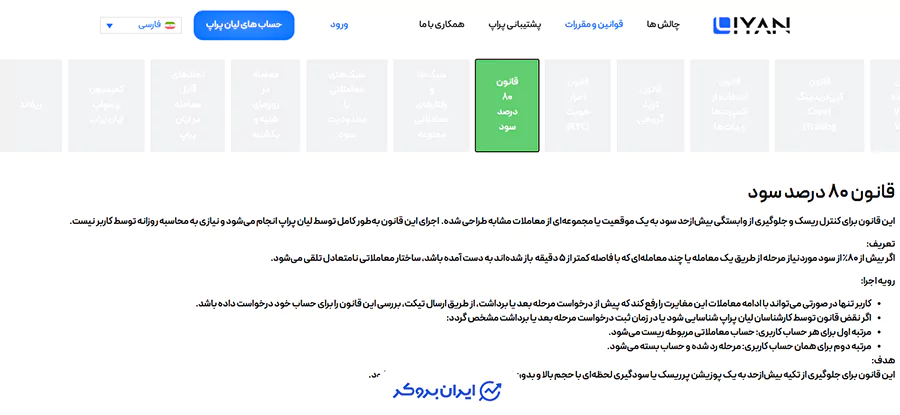 قانون ۸۰٪ سود در پراپ فرم لیان