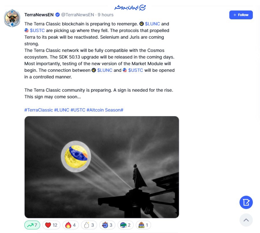 آینده ارز لونا کلاسیک از نظر متخصصان