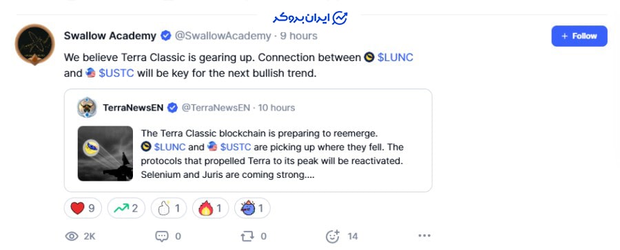 آینده ارز لونا کلاسیک از دیدگاه متخصص ها