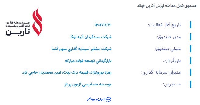 اطلاعات صندوق قابل معامله ارزش آفرین فولاد نارین