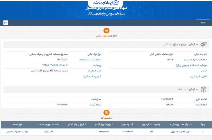 مجوز صندوق بخشی فارماکیان