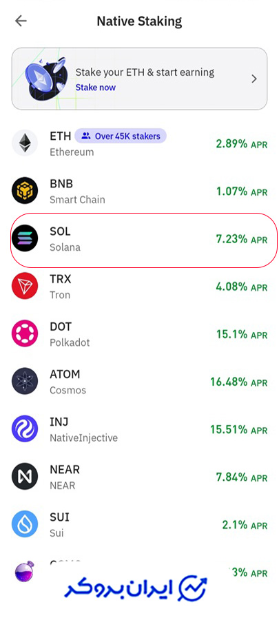 استیکینگ سولانا در تراست ولت