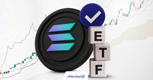 solana etf