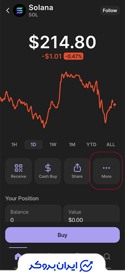 استیک سولانا در فانتوم ولت