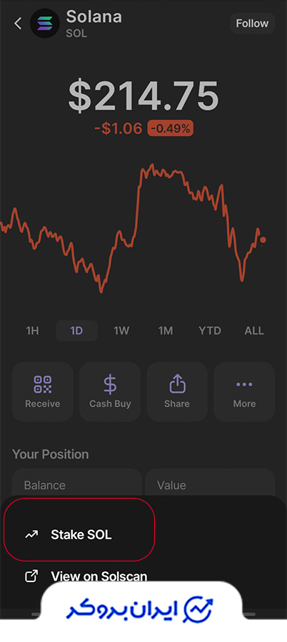 استیک سولانا در فانتوم ولت