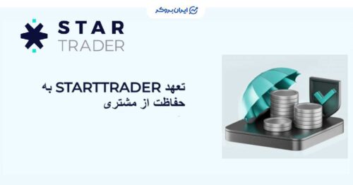 star trader insurance