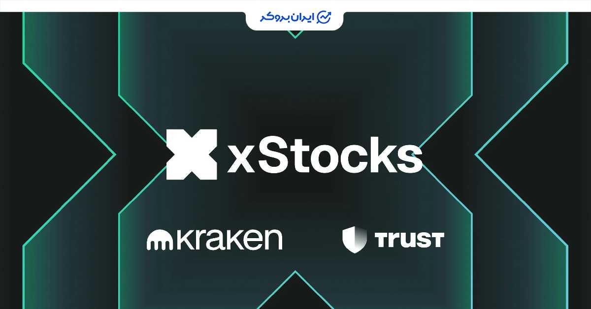 tokenized assets