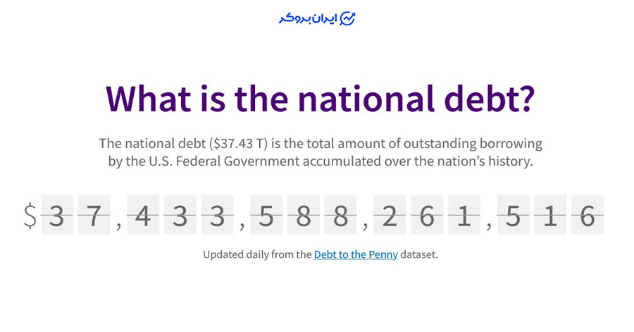 بدهی آمریکا