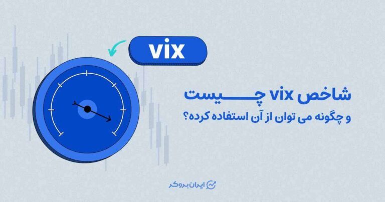 شاخص vix چیست و چگونه می توان از آن استفاده کرده؟