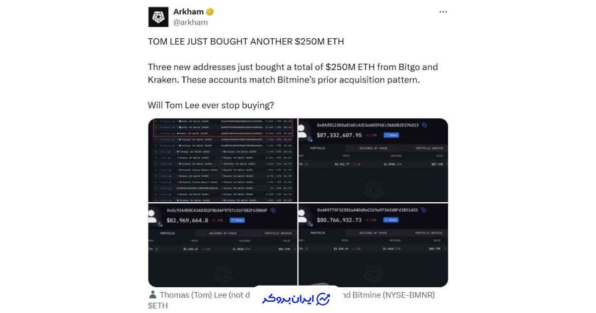 شرکت بیت ماین