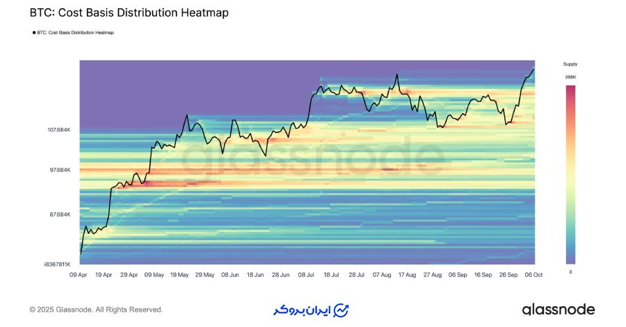 مقاومت به حمایت تبدیل شد