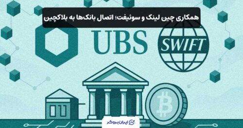 همکاری چین لینک و سویفت