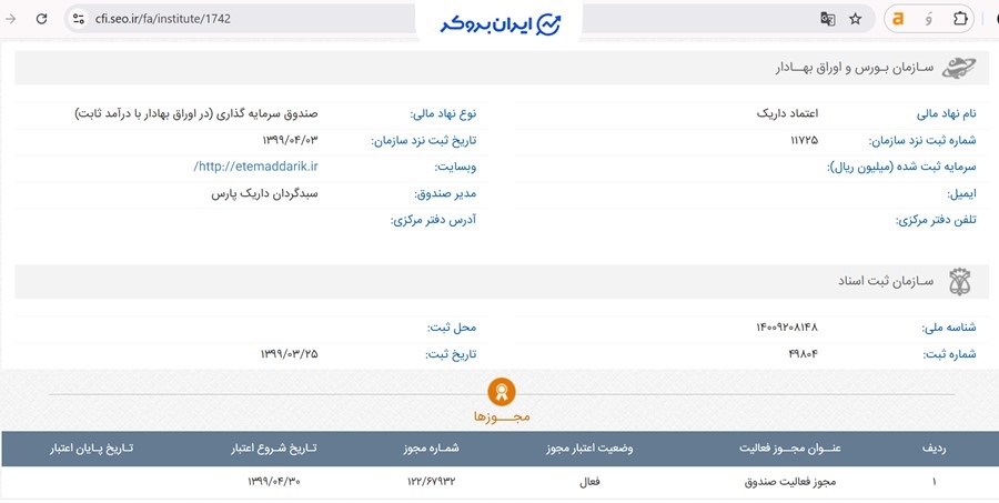 اطلاعات ثبتی صندوق داریک