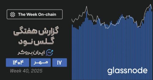 تحلیل آنچین گلسنود ۱۷ مهر | انفجار بیتکوین در اکتبر!