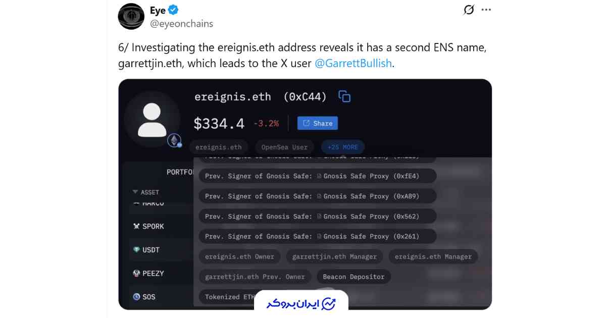 نهنگ هایپر لیکویید