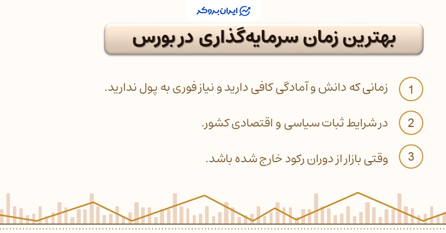 بهترین زمان سرمایه‌گذاری در بورس