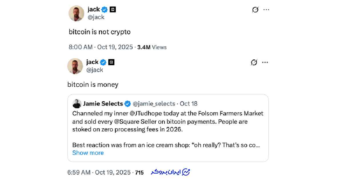 جک دورسی و بیت کوین