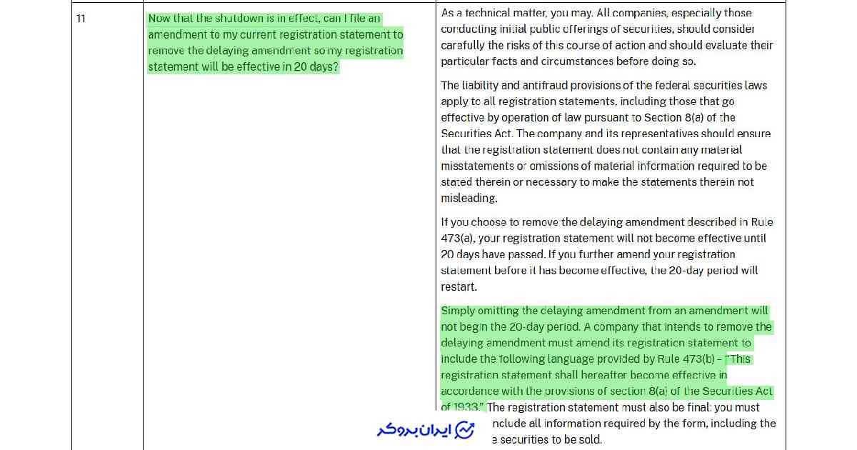 تایید ETFهای جدید