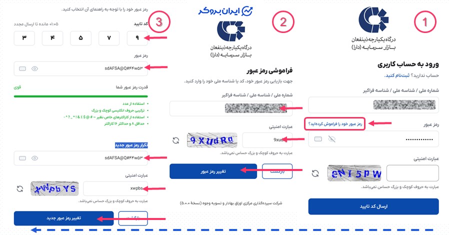 بازیابی رمز عبور در سایت ذینفعان بازار سرمایه