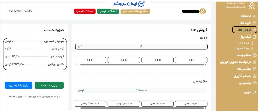 فروش طلا در نیک کوین