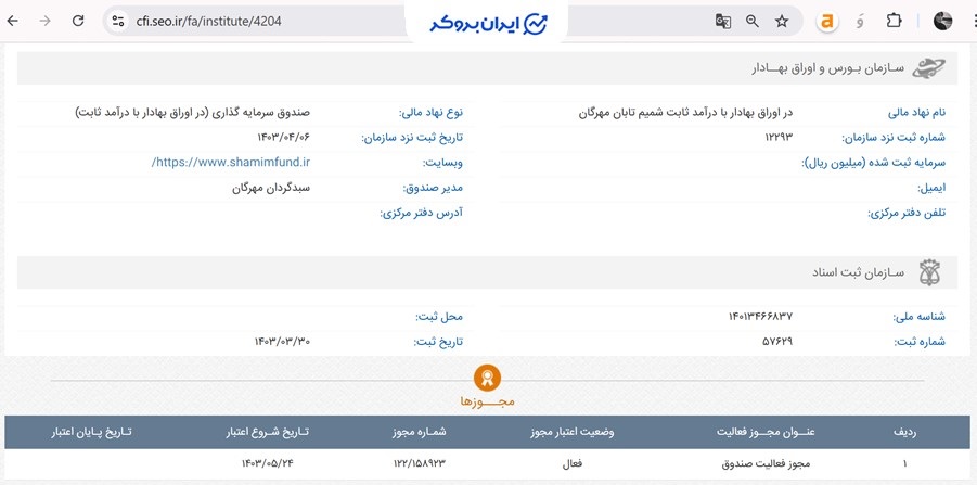اطلاعات ثبتی صندوق شمیم