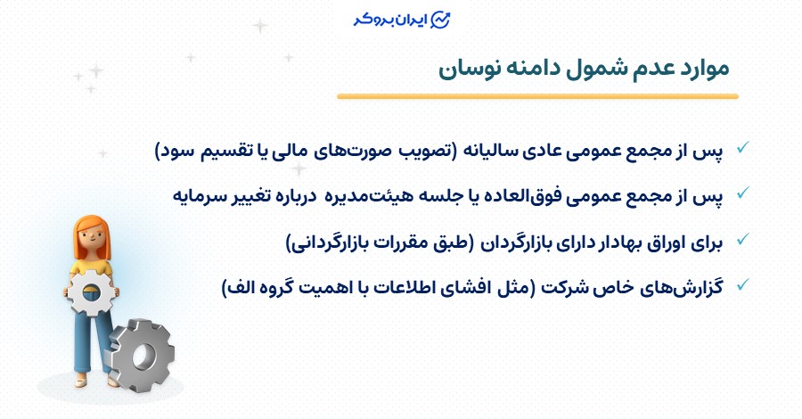 موارد عدم شمول دامنه نوسان